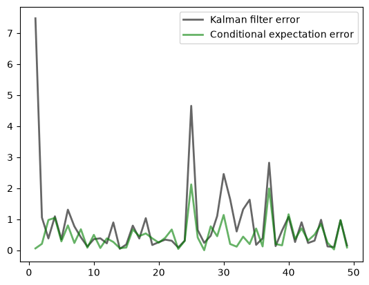 _images/38cca87da669689bfc945ae93b942a1a40e503c2c55f9c47c7217e53a60d2cb6.png